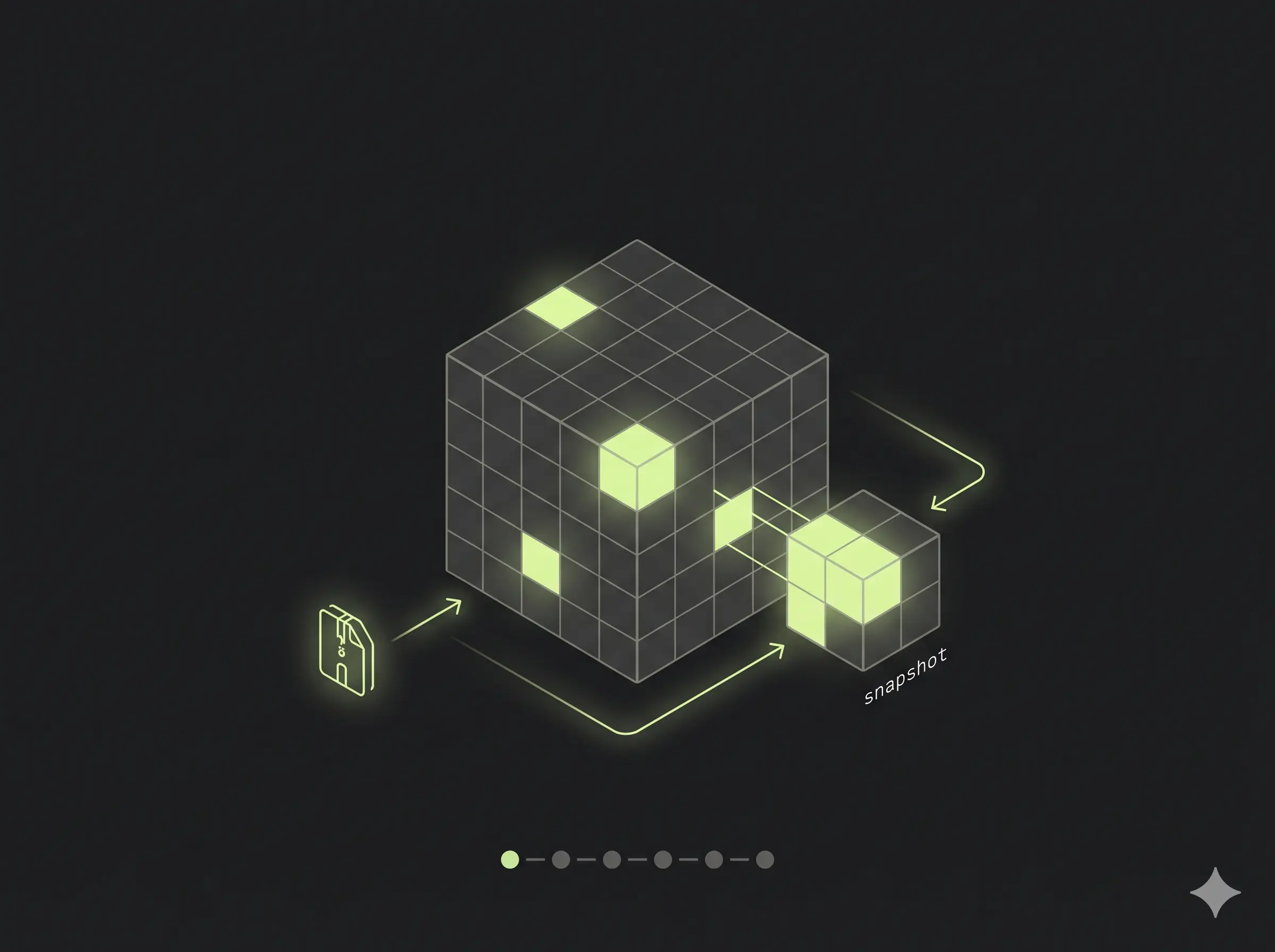 Containers Are Tarballs in a Thinpool