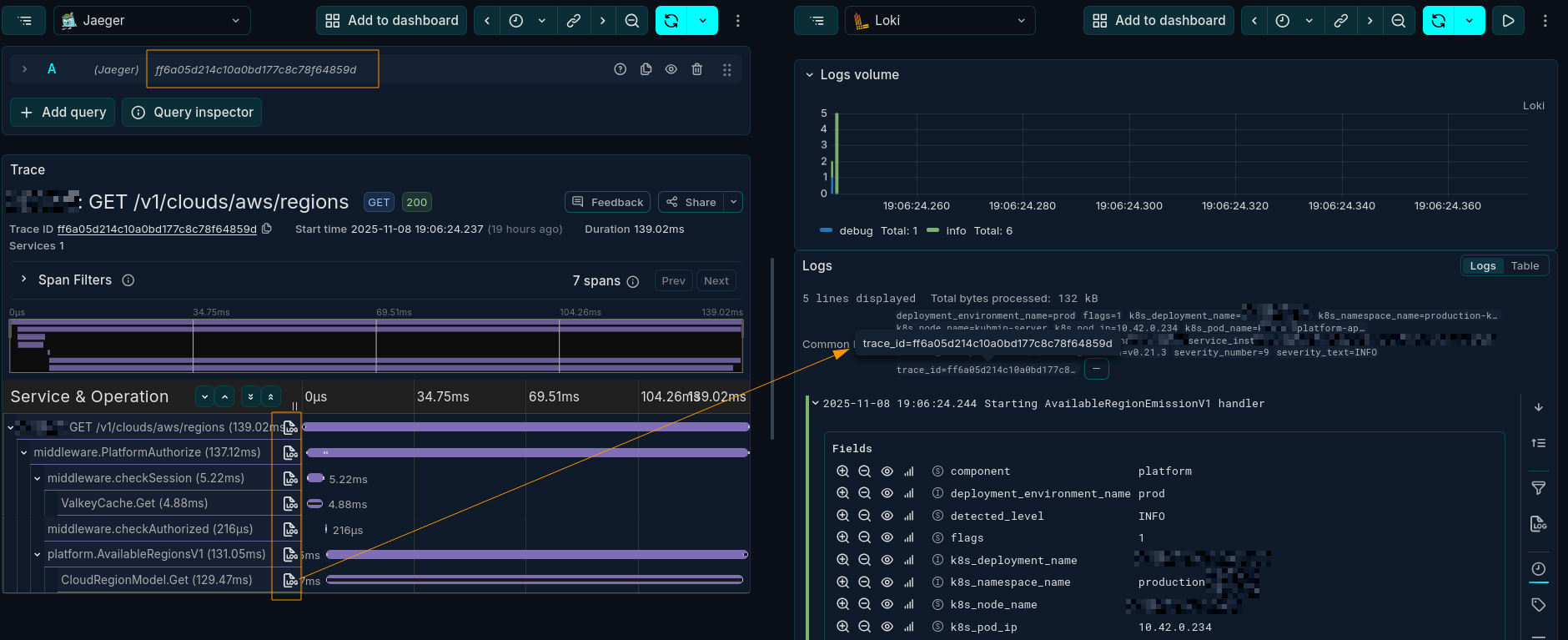 Example of correlated traces and logs in Grafana