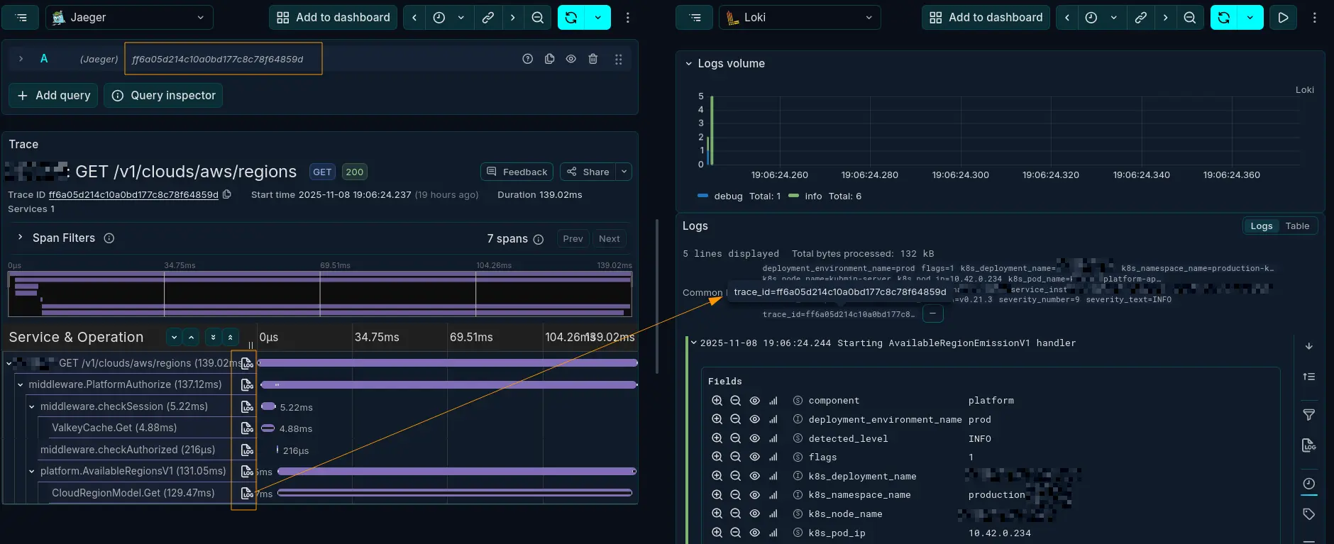 Example of correlated traces and logs in Grafana